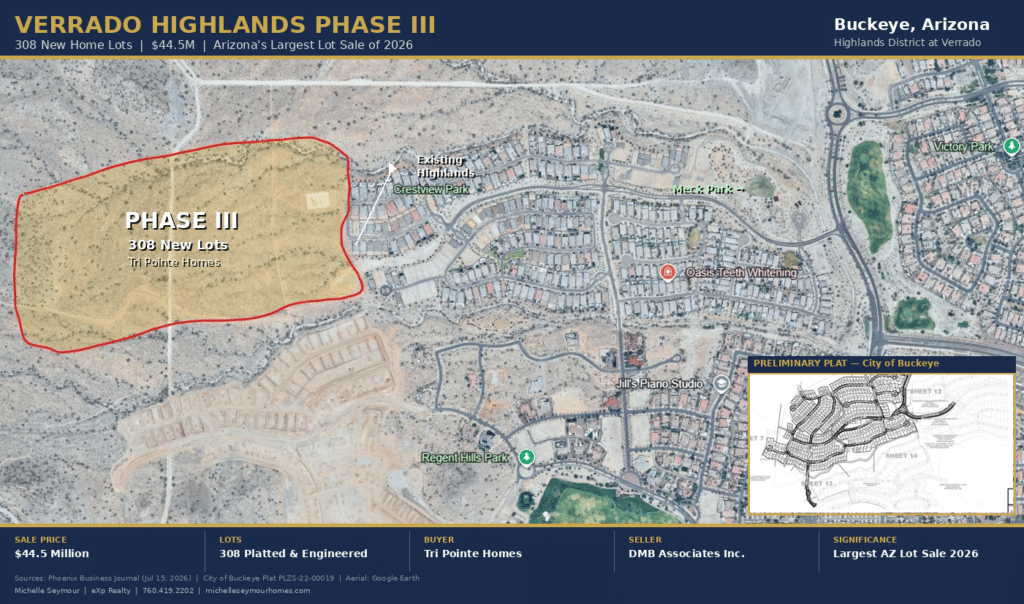 Annotated aerial map showing the location of the 308 New Home Lots in Verrado, Phase III of the Highlands District in Buckeye, Arizona, west of the existing Highlands neighborhood near the White Tank Mountains.